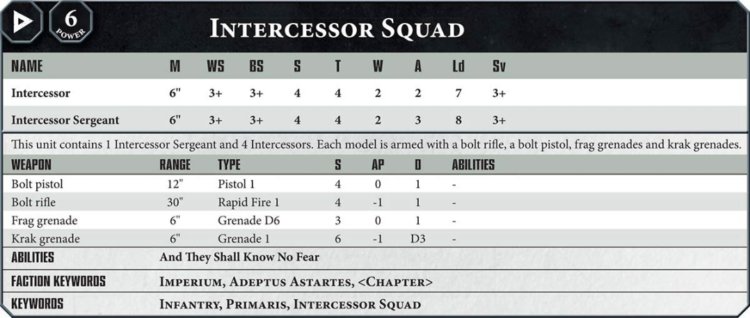 IntercessorSquad
